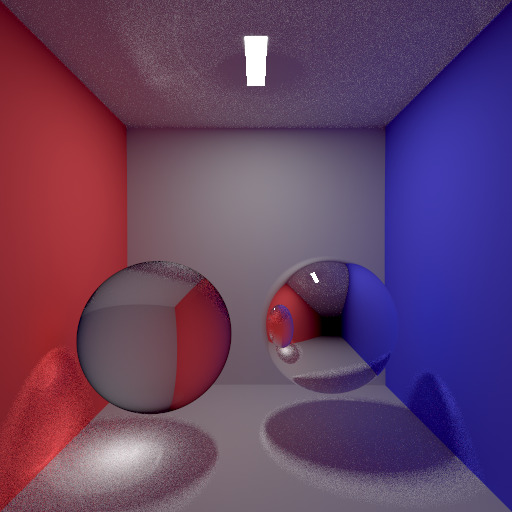 Photo-realistic ray tracer Cornell box